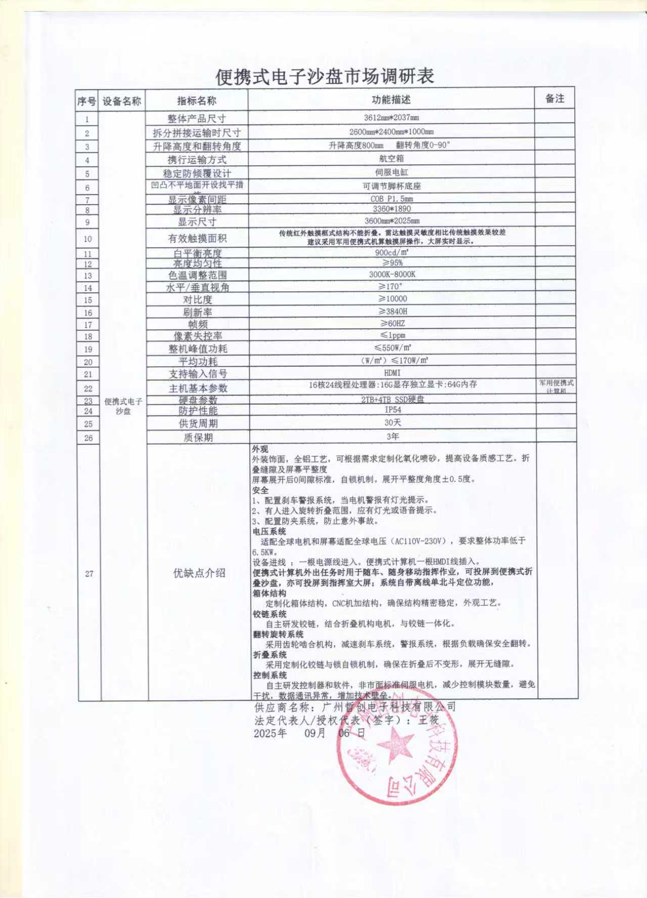 1763474743374655.jpg 1763474743374655.jpg