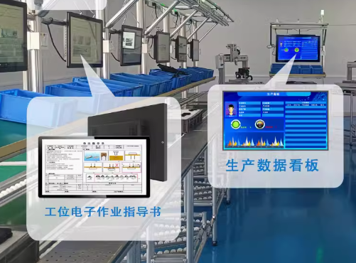哲创SOP电子看板为企业助力转型升级