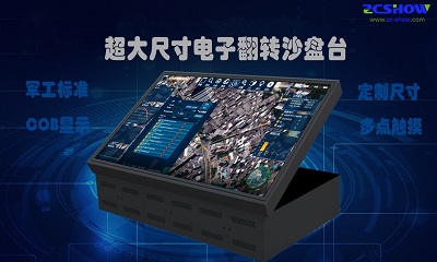 哲创国产三维电子沙盘