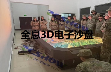 全息/3D交互电子沙盘